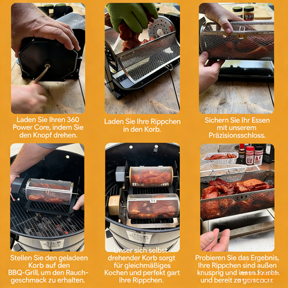 🎁 Lagerausverkauf 🏆 10.000 diese Woche verkauft ✨ Ultimatives Rotisserie-Grill-Bundle | Vielseitiges, umweltfreundliches Kochen für Outdoor & Küche